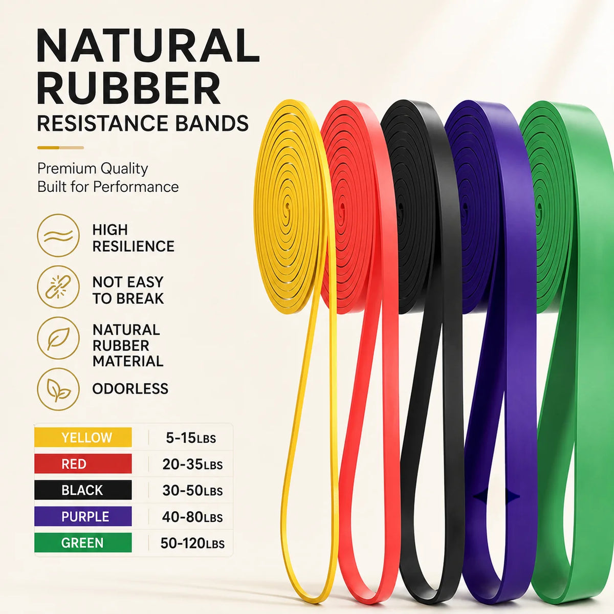 Fitness-Widerstandsband - Yoga, Pilates - Gummiband für das Heimtraining